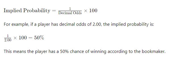 implied probability to interpret the badminton odds